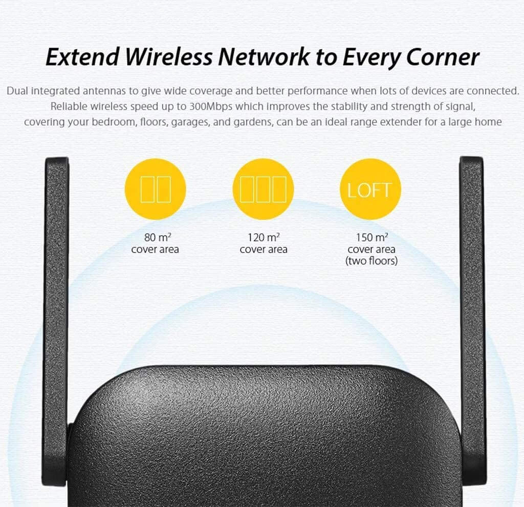 Xiaomi WiFi Range Extender Pro